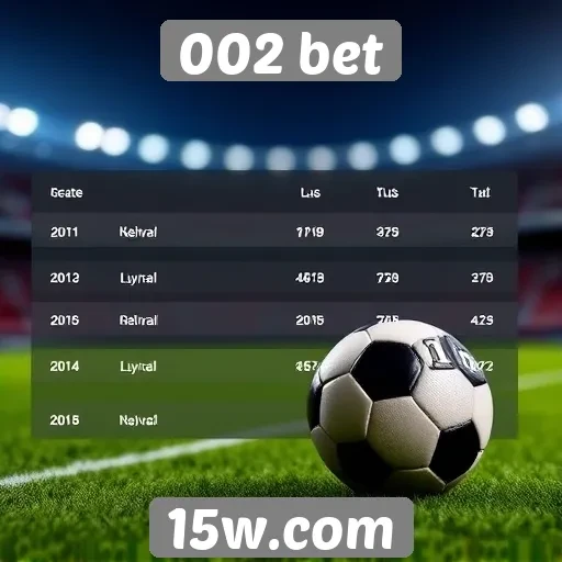 Comparativo de odds na 002 bet